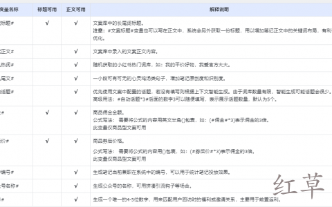 模板中的变量是怎么设置的？