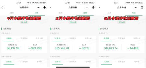 像素级拆解，小白下场月赚 1W+的同城项目