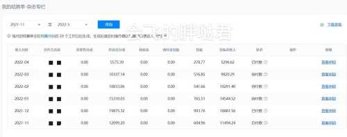 有什么比较靠谱的赚钱APP？