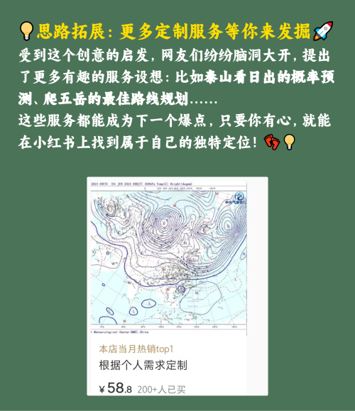 定制天池天气预报，小众服务也能赚大钱！🌈
