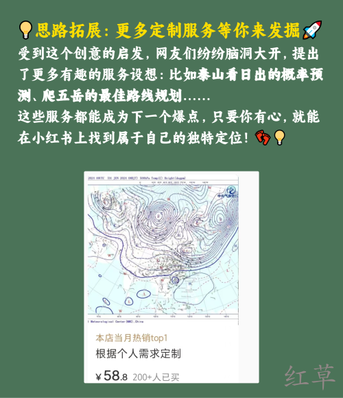定制天池天气预报，小众服务也能赚大钱！🌈