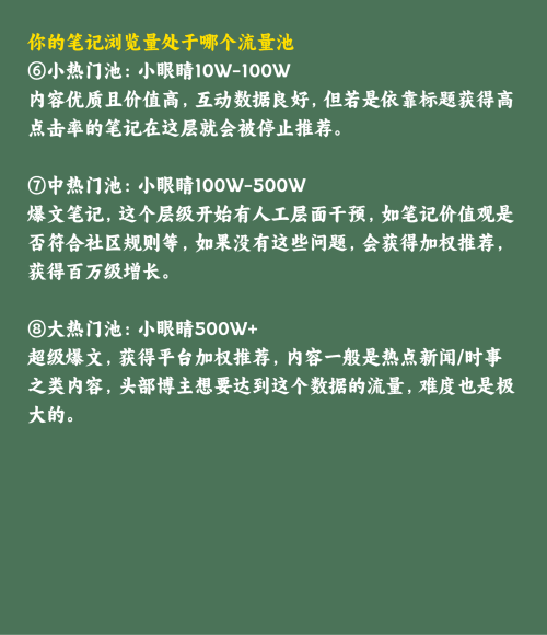 你的笔记浏览量处于哪个流量池