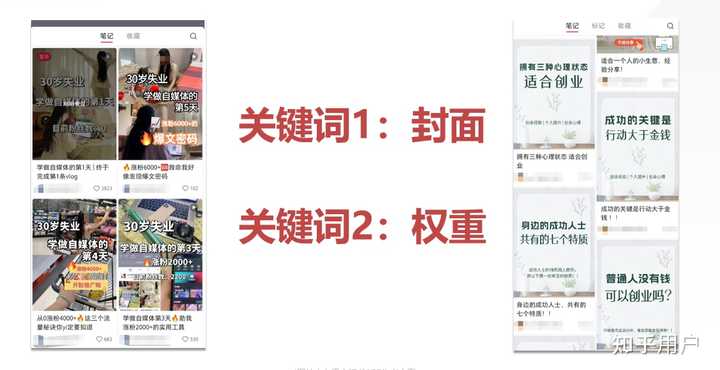 普通人做小红书怎么赚钱？