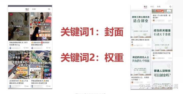 普通人做小红书怎么赚钱？