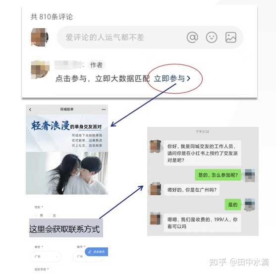 普通人做小红书怎么赚钱？