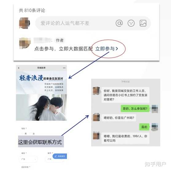 普通人做小红书怎么赚钱？