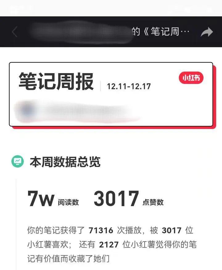 小红书运营怎么做？