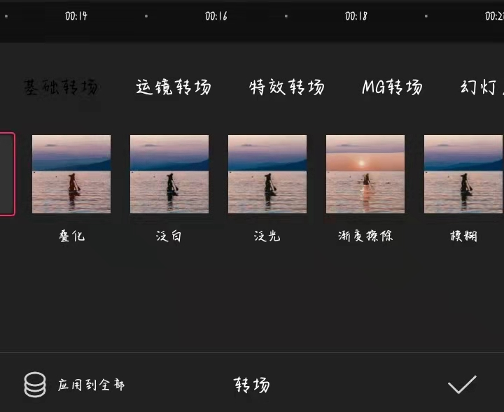 自媒体怎么赚钱？自媒体轻松月入10000元十大绝招你知道吗？