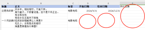模板模板，是有要求的，不是让你随便合并的单元格的。