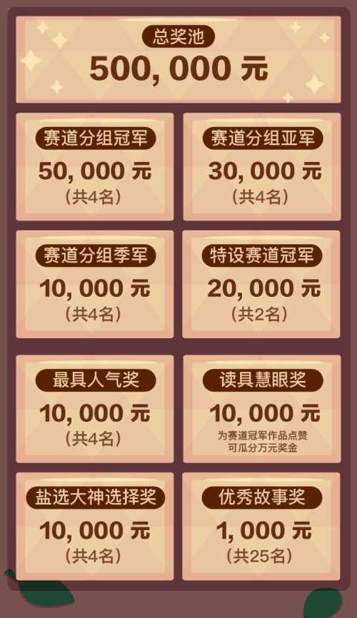 有什么比较靠谱的赚钱APP？
