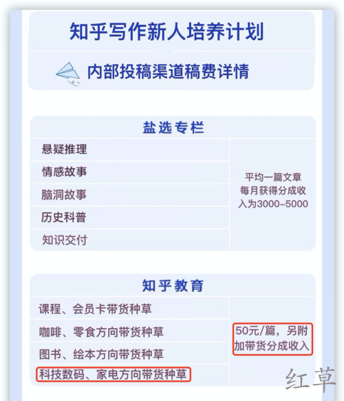 有什么比较靠谱的赚钱APP？
