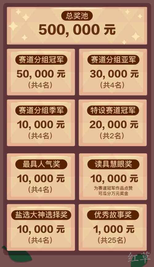 有什么比较靠谱的赚钱APP？