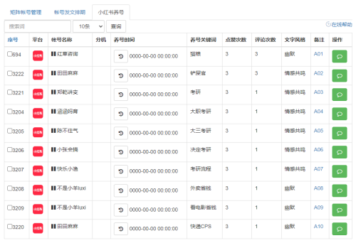 小红书矩阵版，进一步完善。