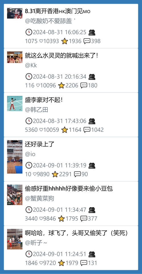 小红书昨天低粉爆文笔记