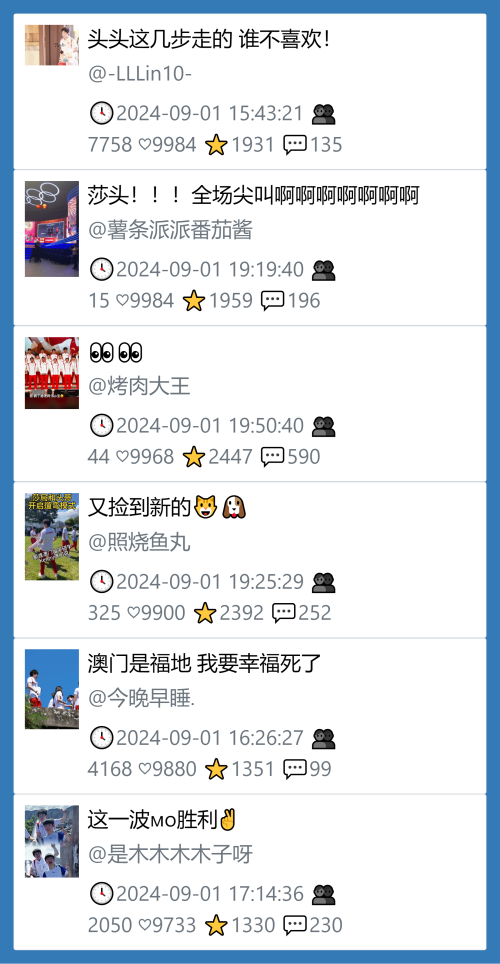 小红书昨天低粉爆文笔记