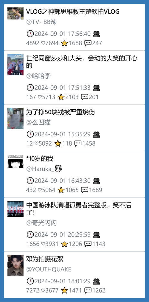 小红书昨天低粉爆文笔记