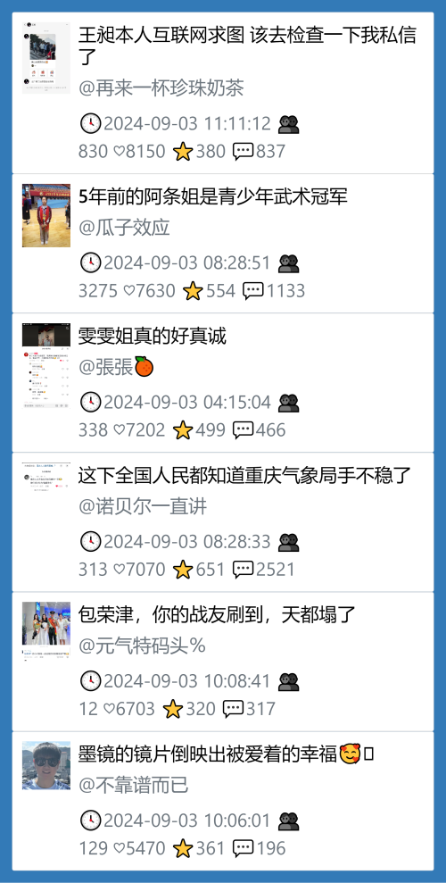 小红书昨天低粉爆文笔记