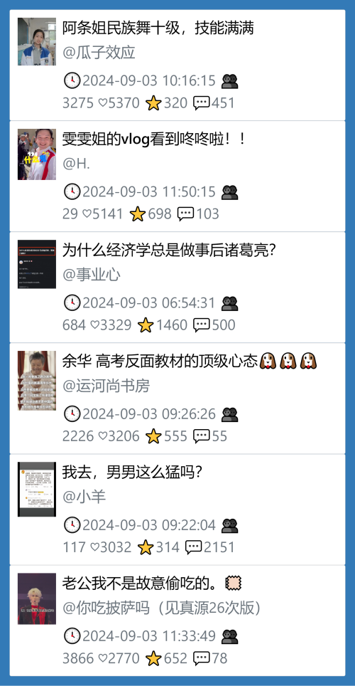 小红书昨天低粉爆文笔记