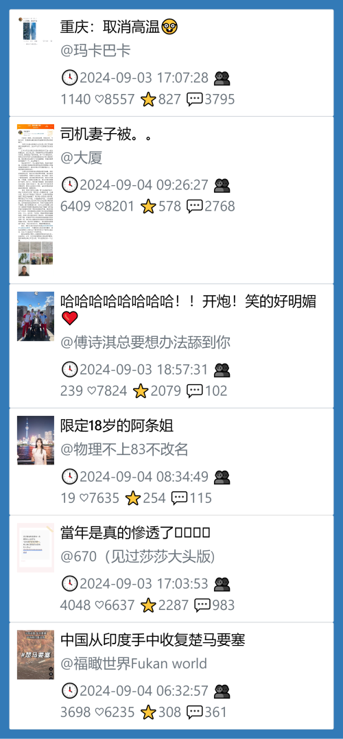 小红书昨天低粉爆文笔记