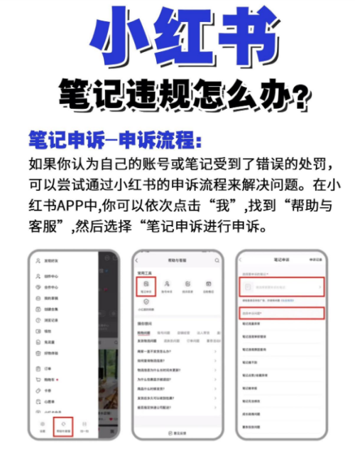 小红书18个违规行为汇总及违规限流解决方法！