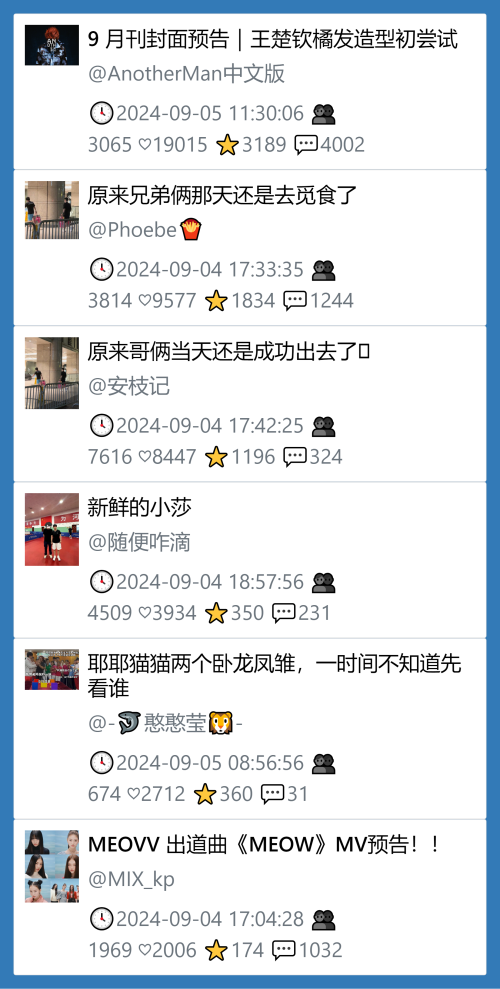小红书昨天低粉爆文笔记