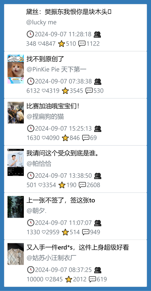 小红书昨天低粉爆文笔记