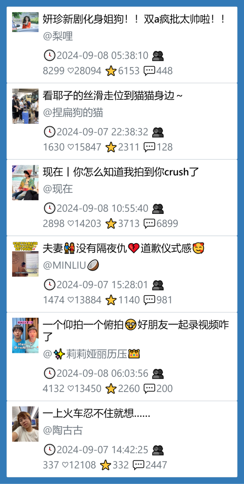 小红书昨天低粉爆文笔记