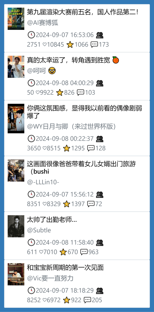 小红书昨天低粉爆文笔记