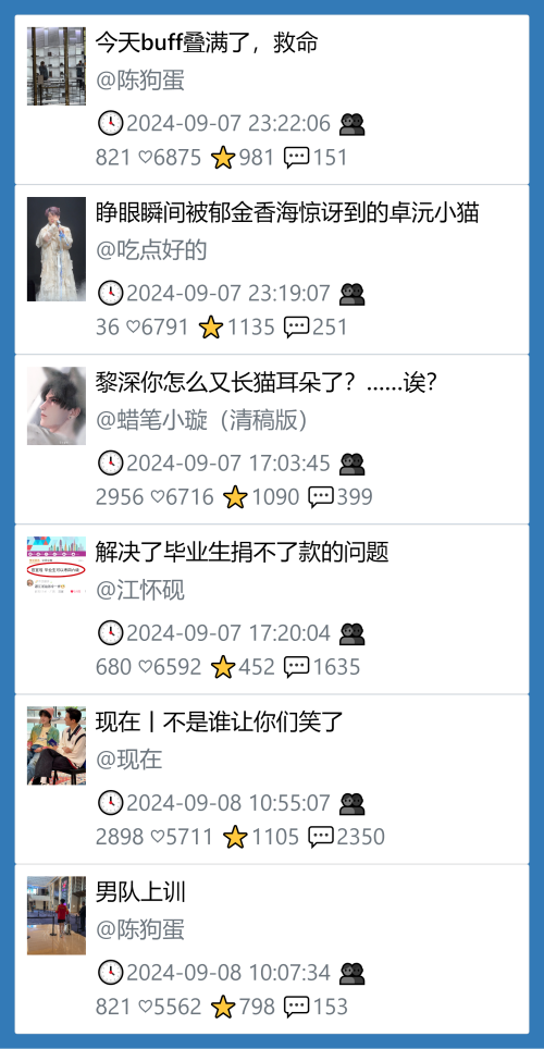 小红书昨天低粉爆文笔记