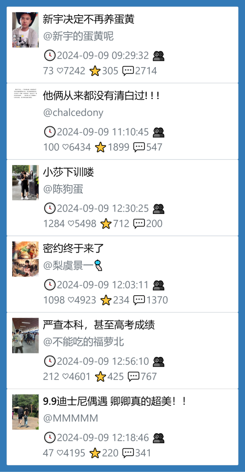 小红书昨天低粉爆文笔记