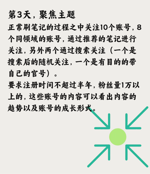 小红书七天矩阵小模型抄作业