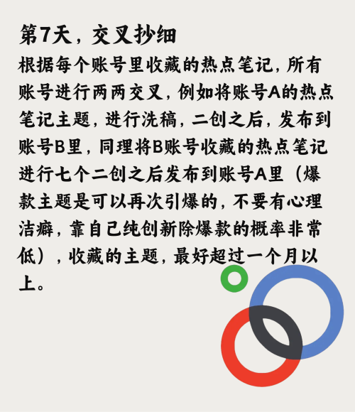 小红书七天矩阵小模型抄作业
