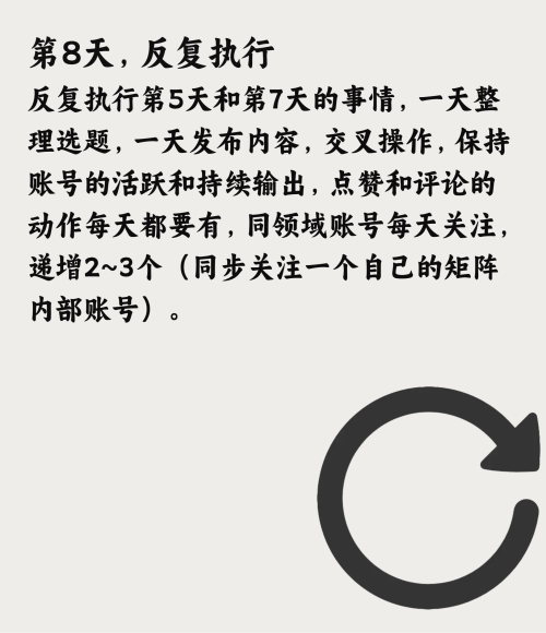 小红书七天矩阵小模型抄作业