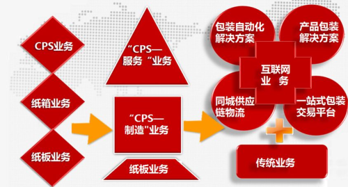 什么是淘宝客？