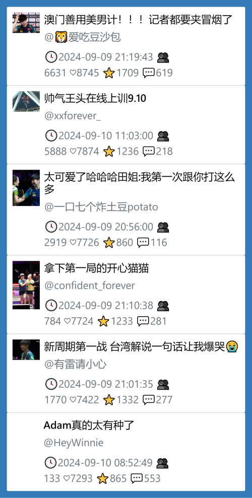 小红书昨天低粉爆文笔记