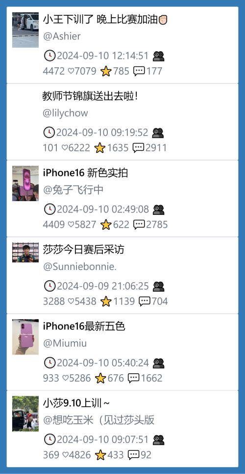 小红书昨天低粉爆文笔记