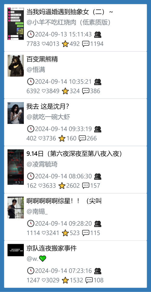 小红书今天低粉爆文笔记