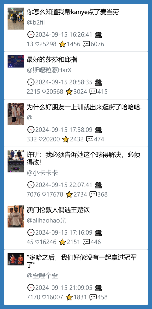 小红书今天低粉爆文笔记