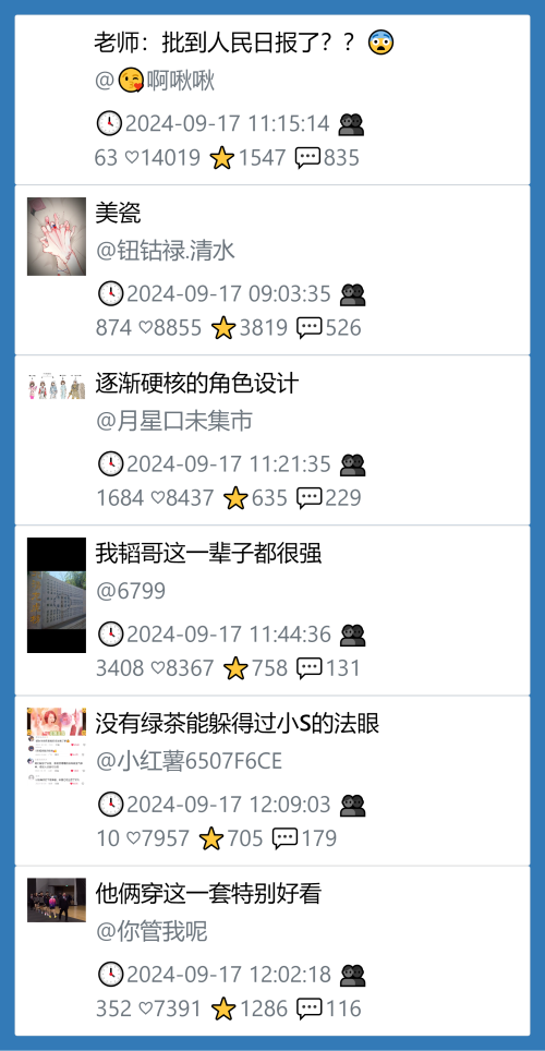 小红书今天低粉爆文笔记