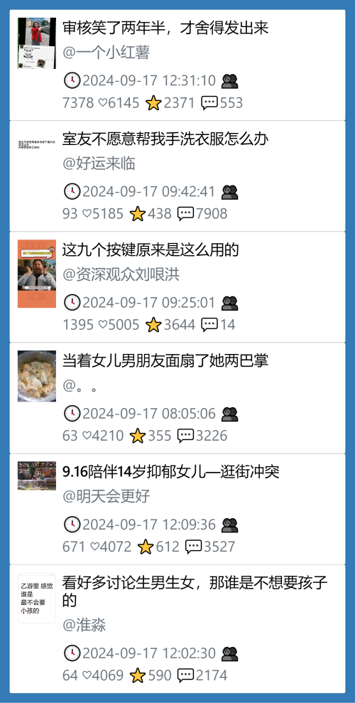 小红书今天低粉爆文笔记