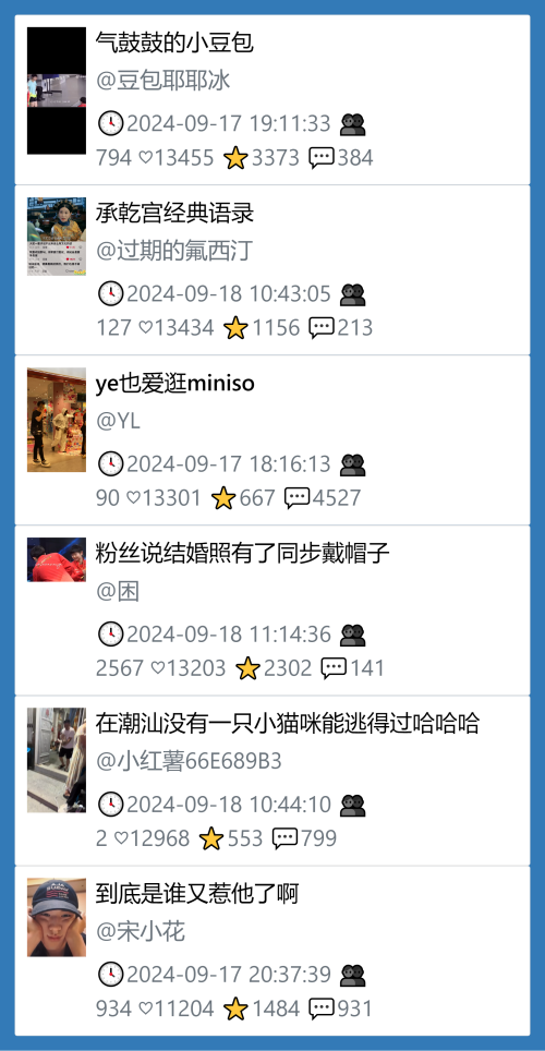 小红书今天低粉爆文笔记