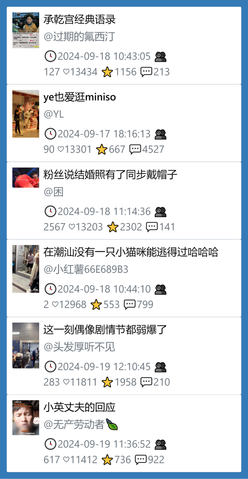 小红书今天低粉爆文笔记