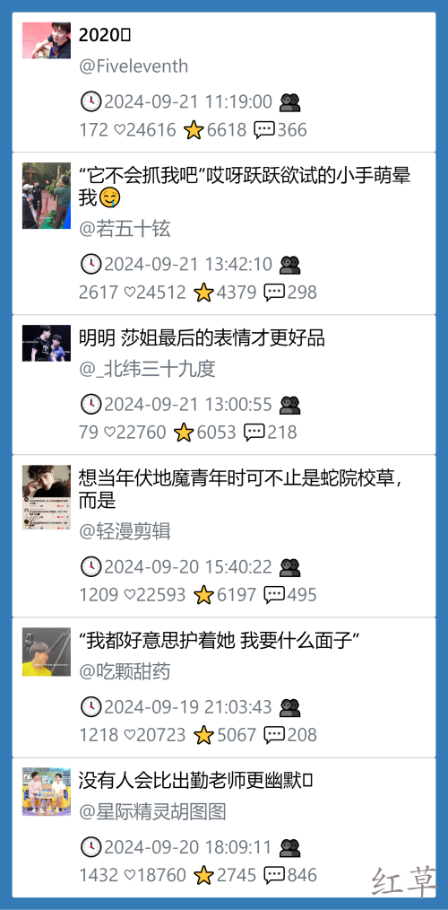 小红书今天低粉爆文笔记