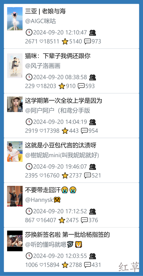 小红书今天低粉爆文笔记