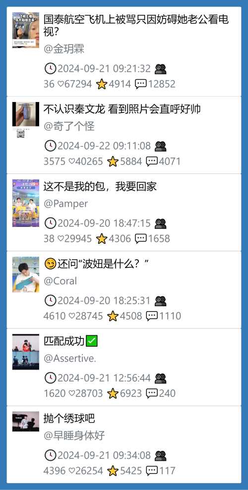 小红书今天低粉爆文笔记