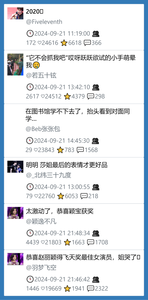 小红书今天低粉爆文笔记