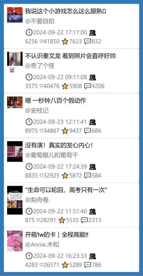 小红书今天低粉爆文笔记