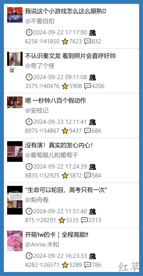 小红书今天低粉爆文笔记