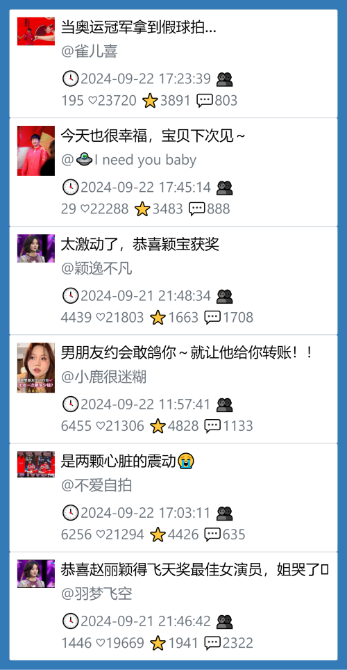 小红书今天低粉爆文笔记