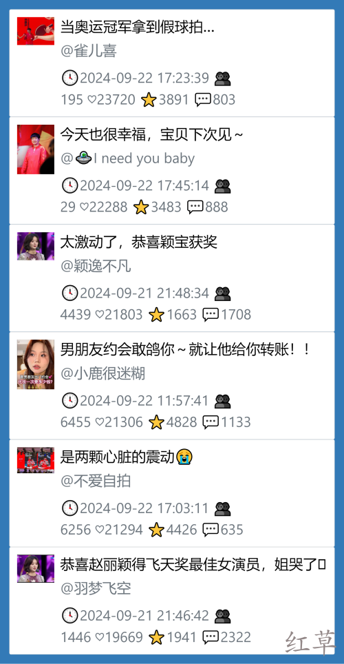 小红书今天低粉爆文笔记